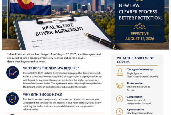 Colorado home buyer written brokerage agreement with Colorado flag and mountain background